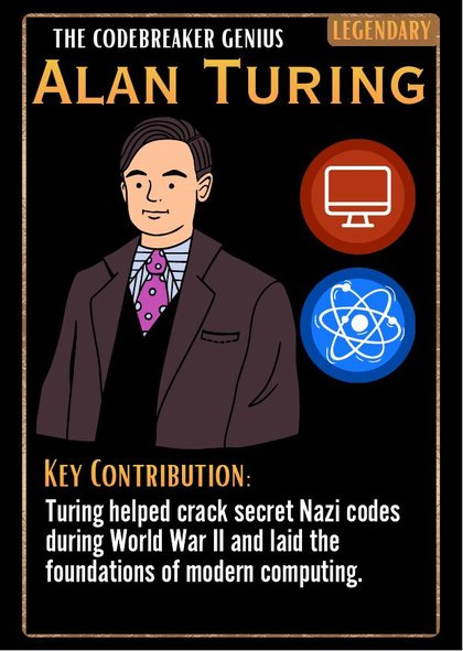 Figures card: Alan Turing, the Codebreaker Genius