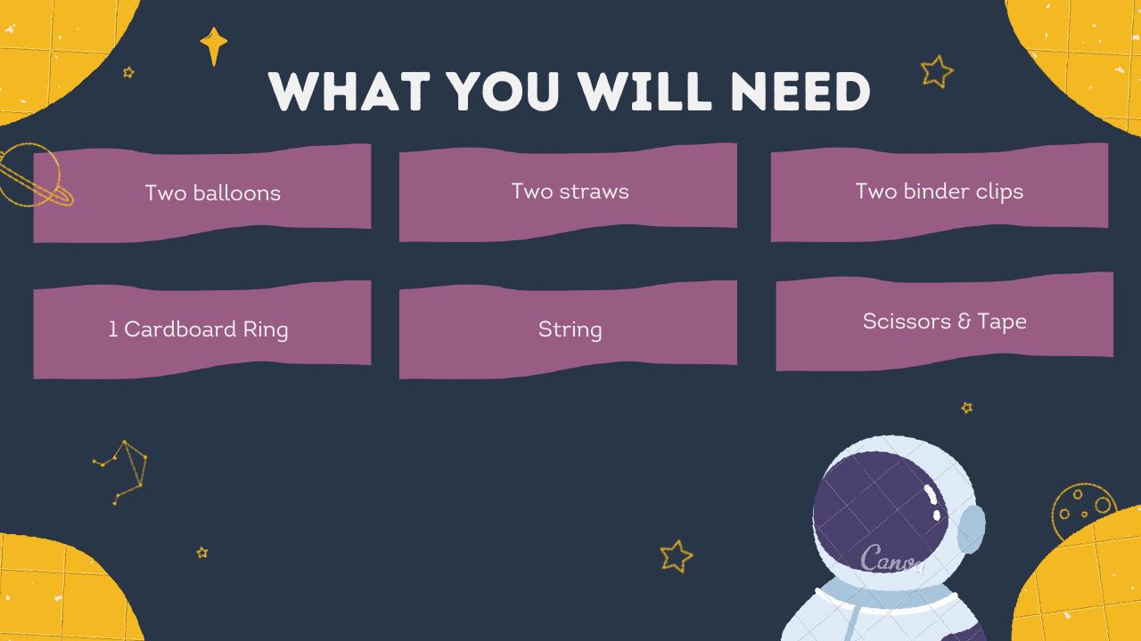 Workshop slide: What you'll need for the balloon rocket