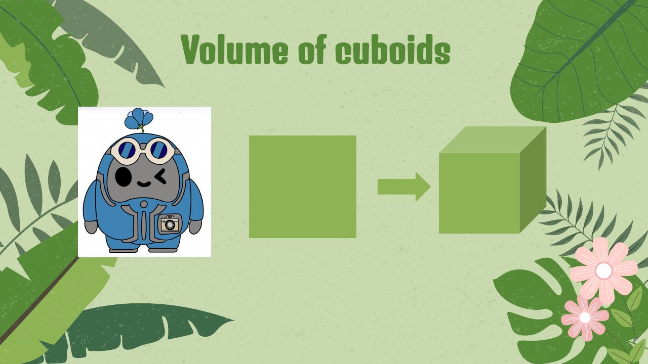 Workshop slide: Volume of cuboids, with Timothy