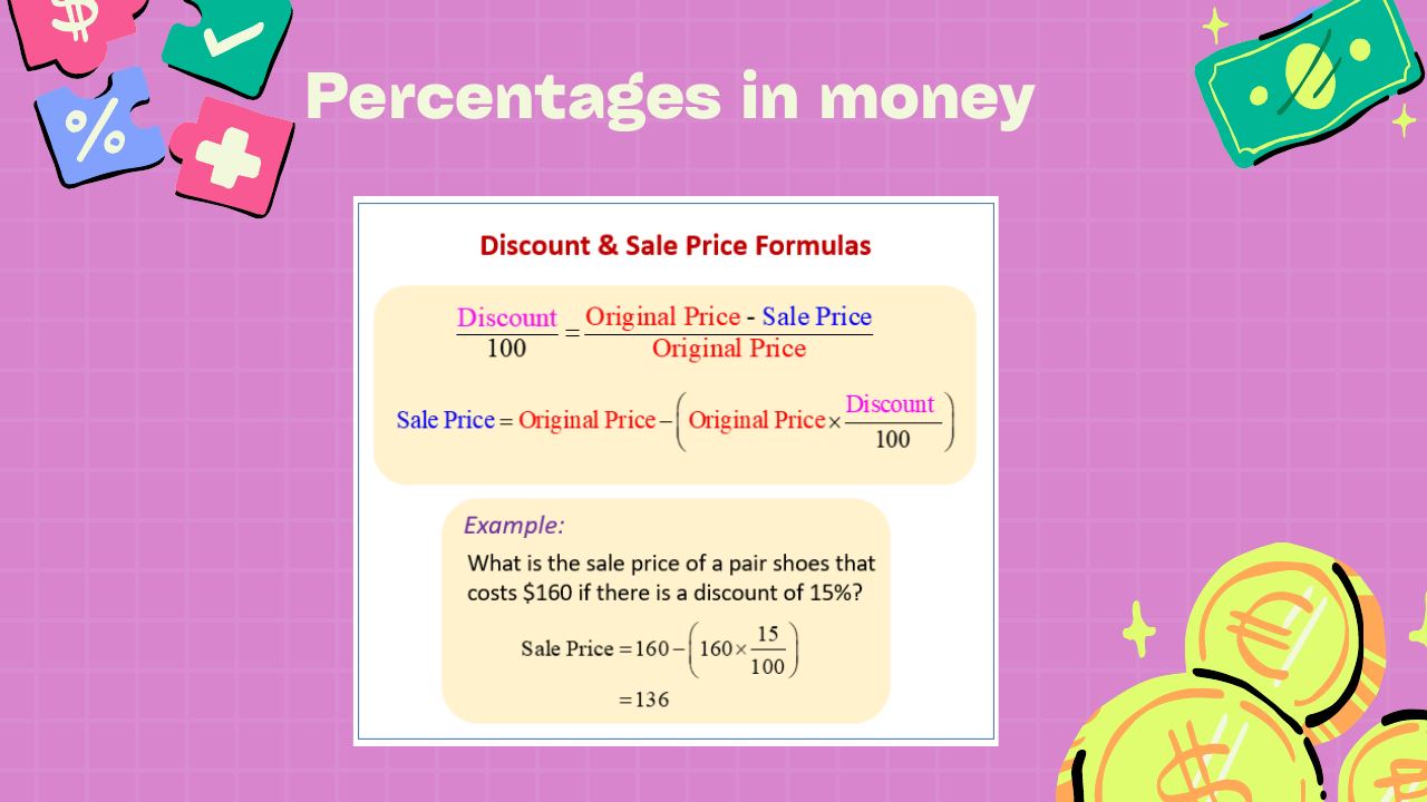 Workshop slide: Percentages in money: discounts and sale prices